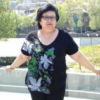 Паня Джанджиева photo