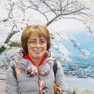 Полина Лимперт