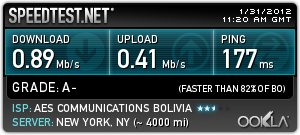 Скорость интернета в Ла-Пас, Боливия