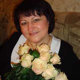 SvetlanaShidlovskaya_304f6 avatar