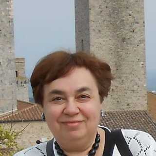 Marina Vituhnovskaja photo