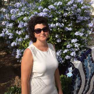 Elena Jiltsova photo