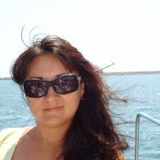 Nina Tolpakova photo