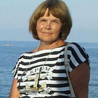 Марина Мирутенко photo