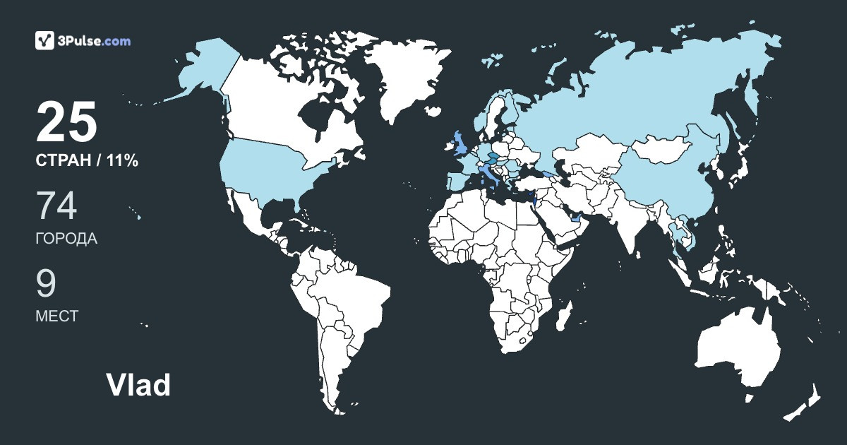 Vlad Kuhnitski's Travel Map Image