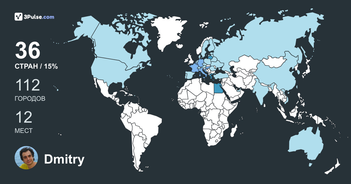 Dmitry Novikov's Travel Map Image