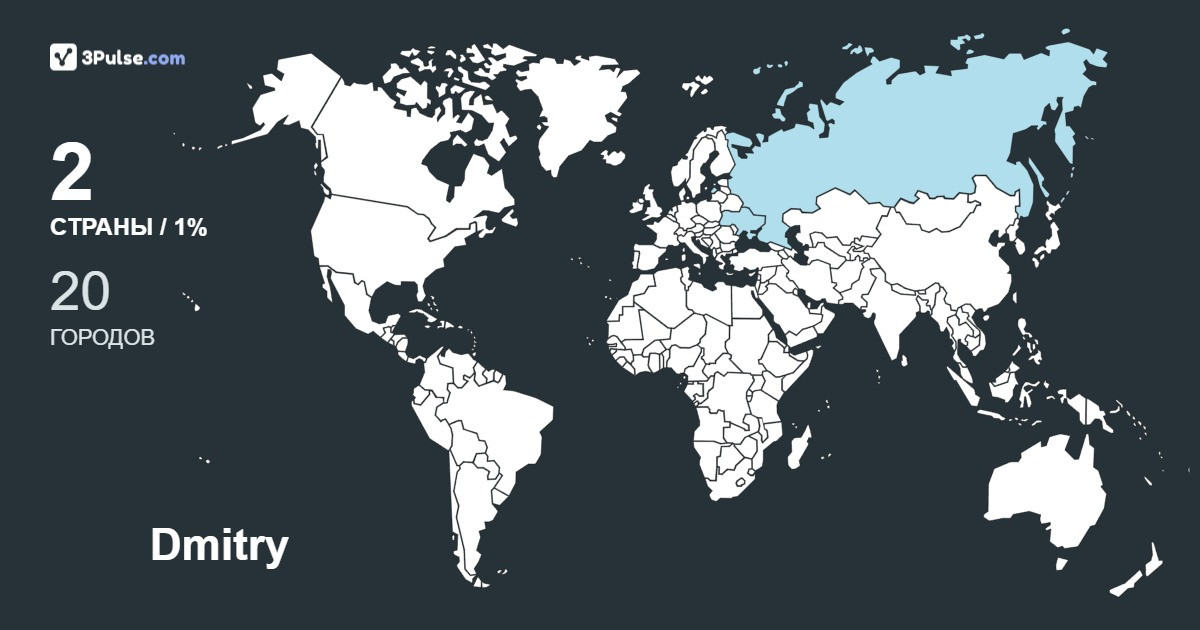 Dmitry Golubkov's Travel Map Image