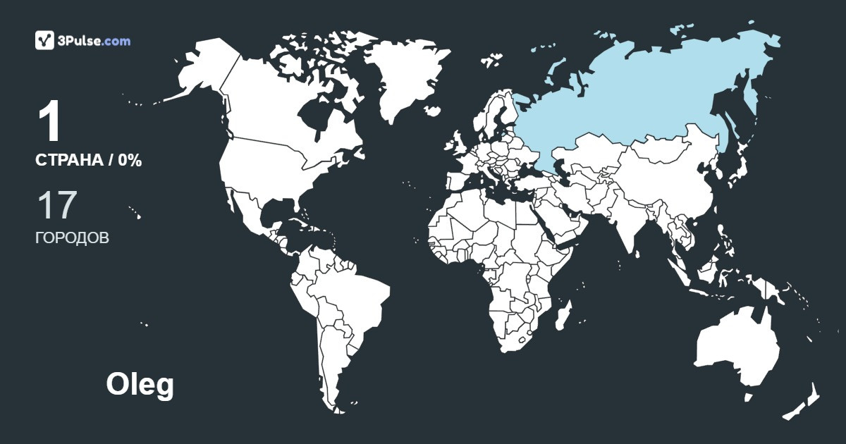 Oleg Stepanov's Travel Map Image