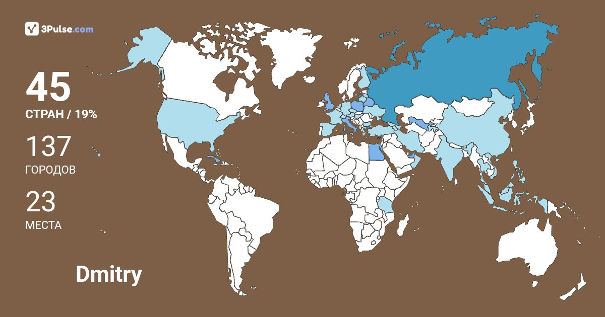 Dmitry Novikov's Travel Map Image