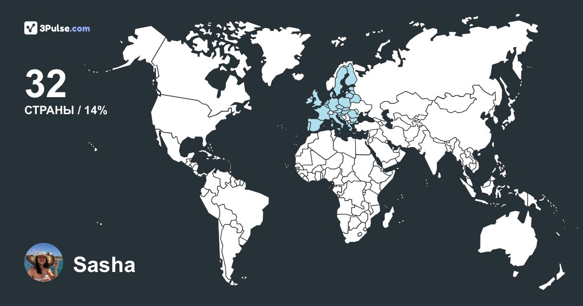 Sasha Kozlovskaya's Travel Map Image