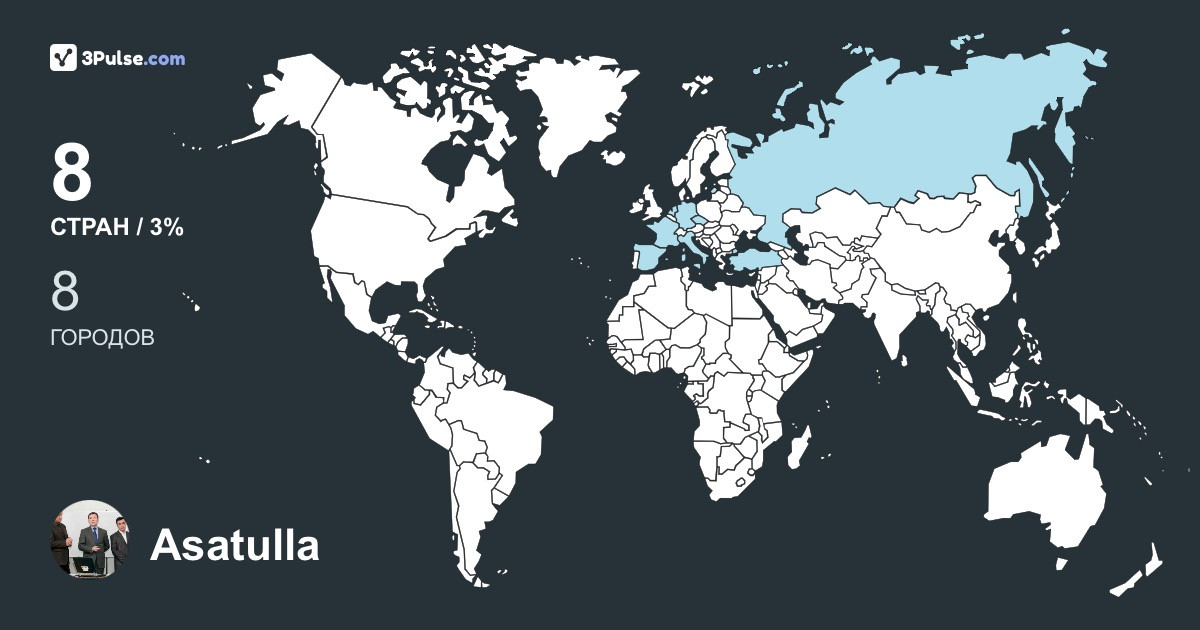 Asatulla Madiev's Travel Map Image