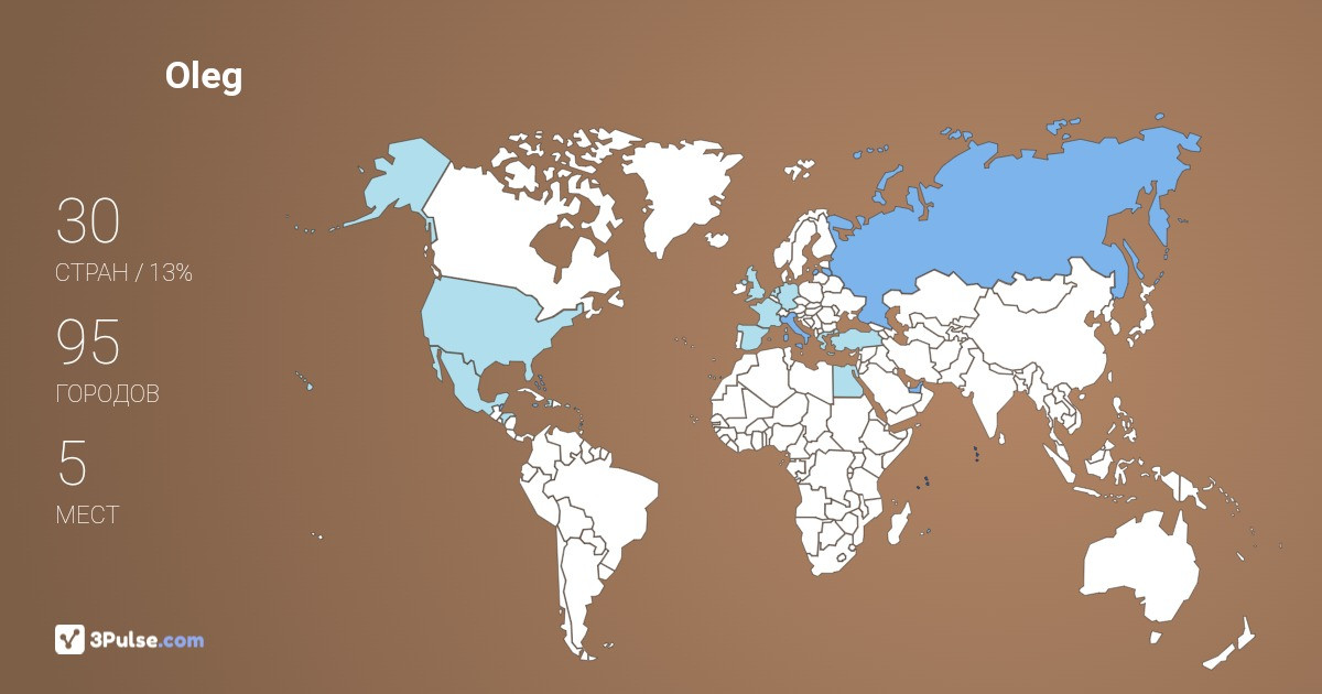 Oleg Yefremenkov's Travel Map Image