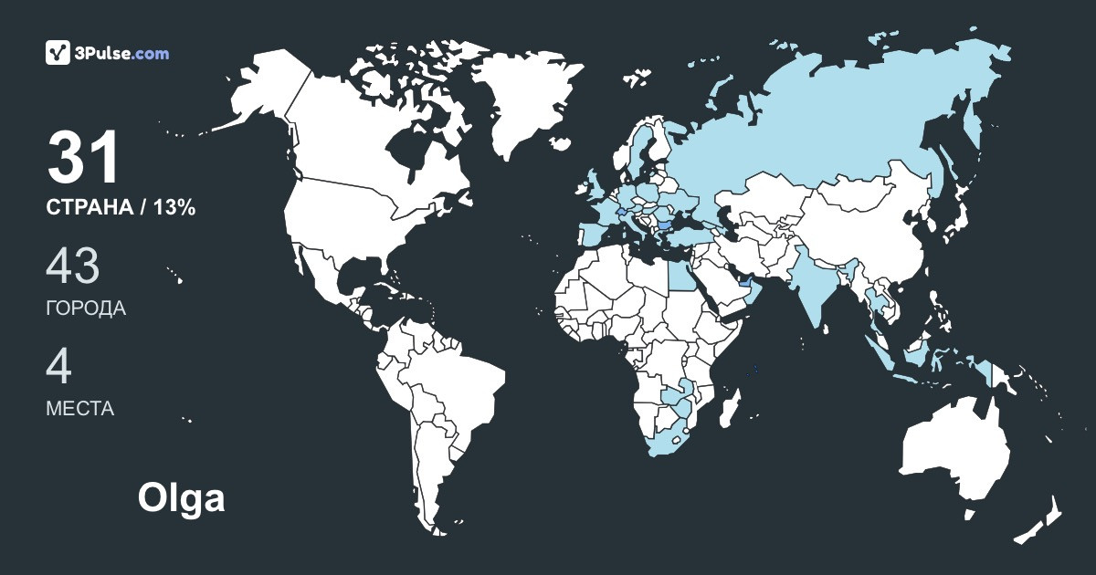 Olga Tymoshenko's Travel Map Image