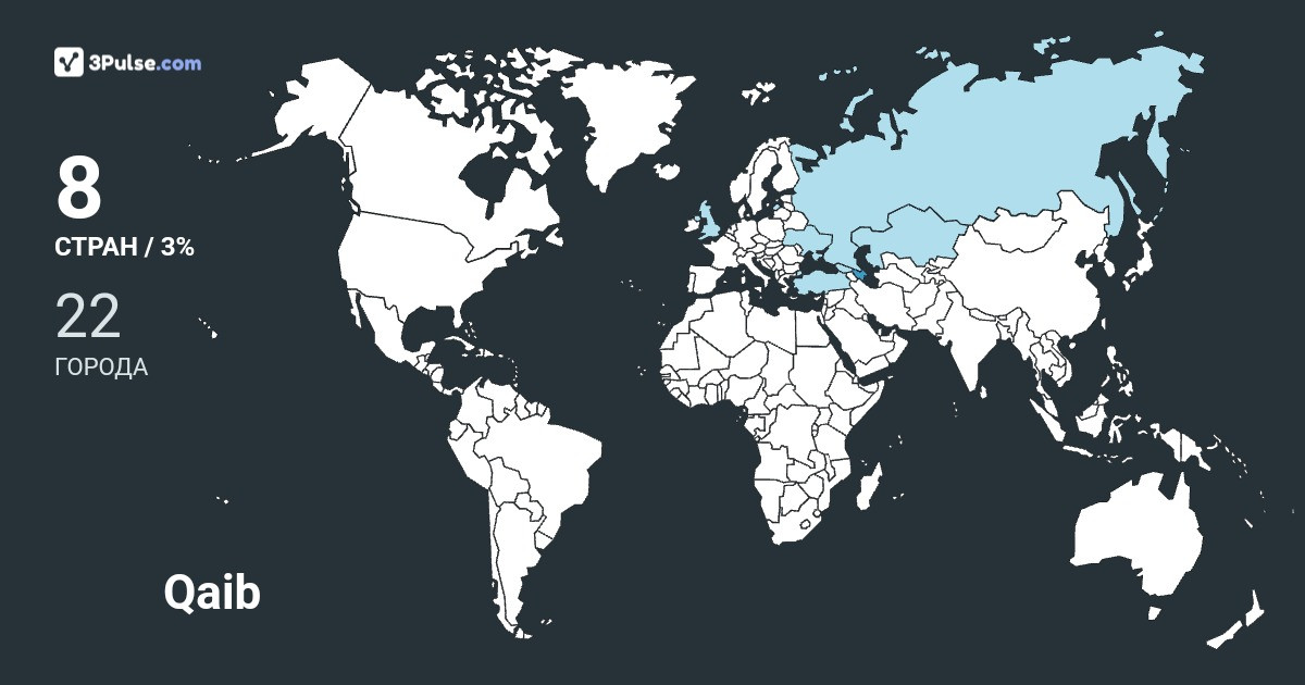 Qaib Əliyev's Travel Map Image