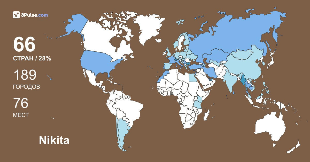 Nikita Sevostyanov's Travel Map Image