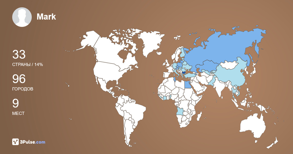 Mark Gotlib's Travel Map Image