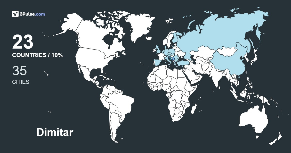 Изображение Карты путешествий Dimitar Dimitrov