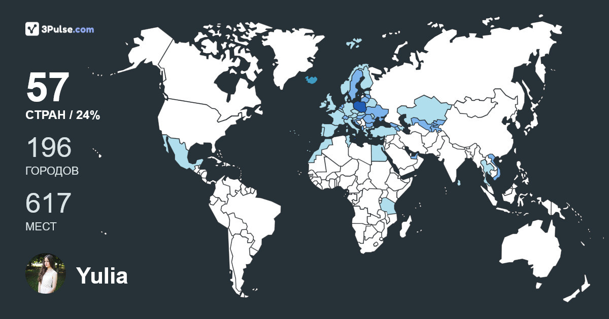 Изображение Карты путешествий Yulia Nedzvedska