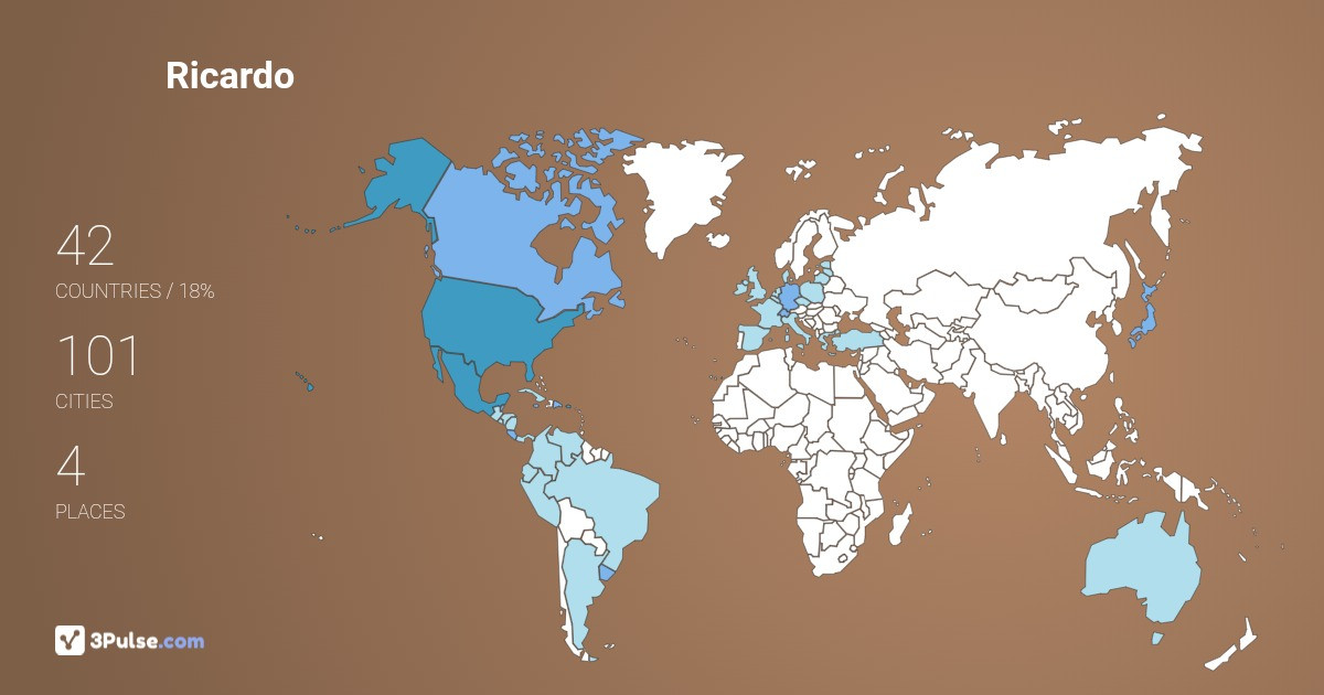 Ricardo Camacho's Travel Map Image