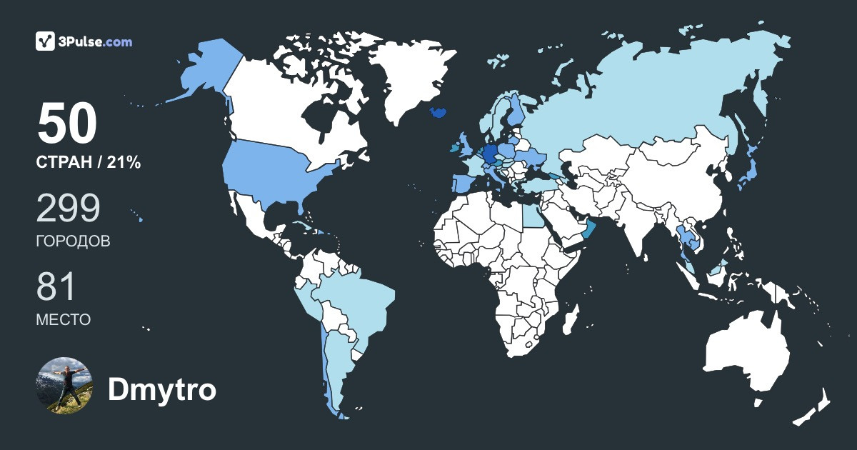 Dmytro Naumenko's Travel Map Image