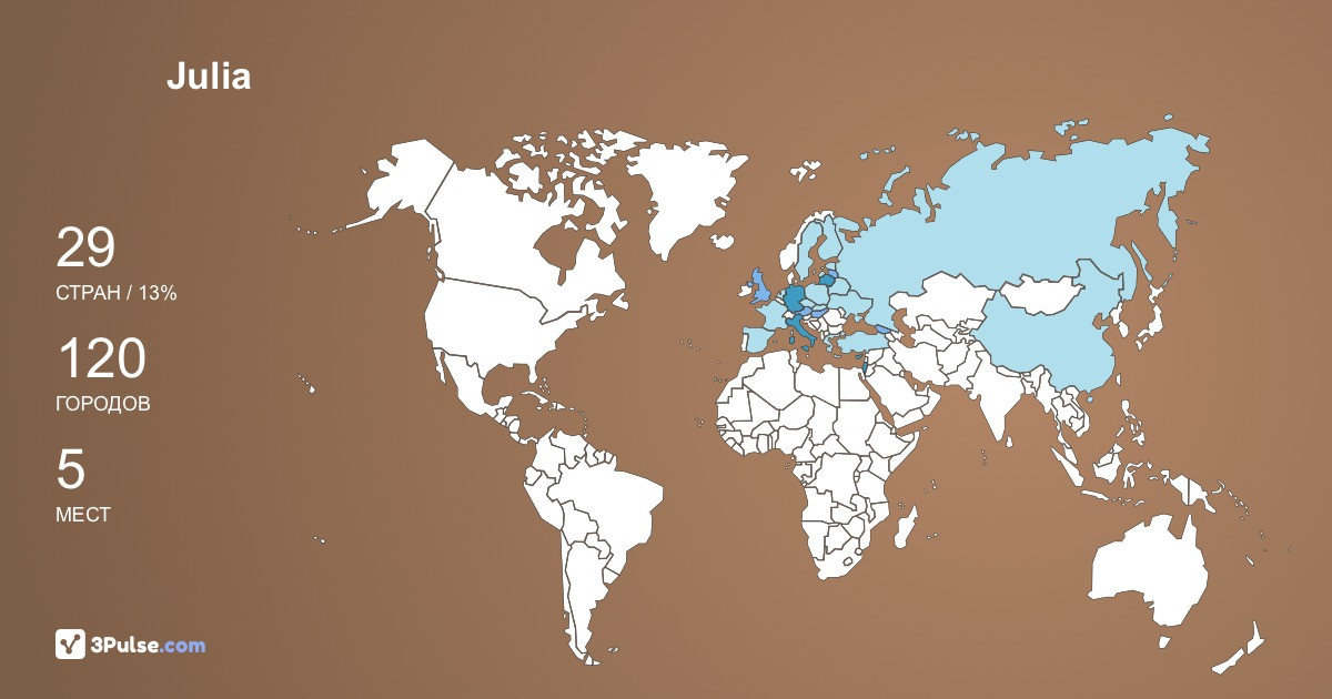 Julia Efimova's Travel Map Image