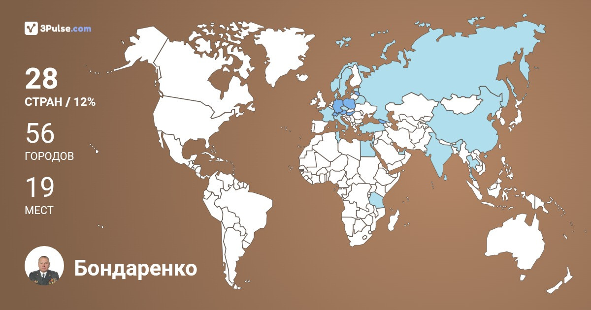 Бондаренко Владимир's Travel Map Image