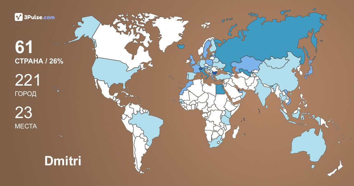 Изображение Карты путешествий Dmitri Kushaev