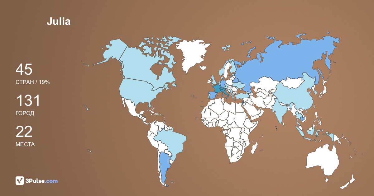 Julia Shabala's Travel Map Image