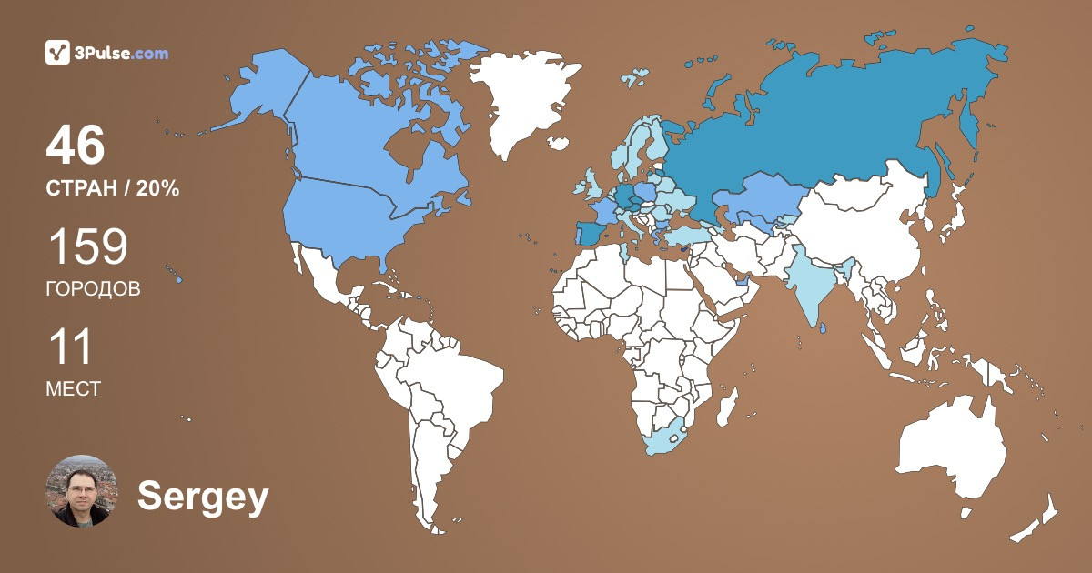 Изображение Карты путешествий Sergey Loktev