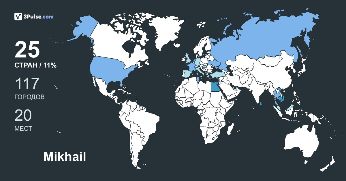 Изображение Карты путешествий Mikhail Kurenkov
