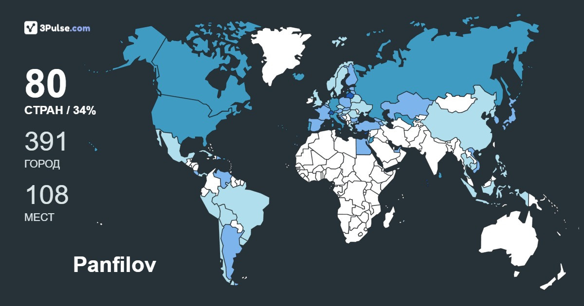 Panfilov Dmitry's Travel Map Image