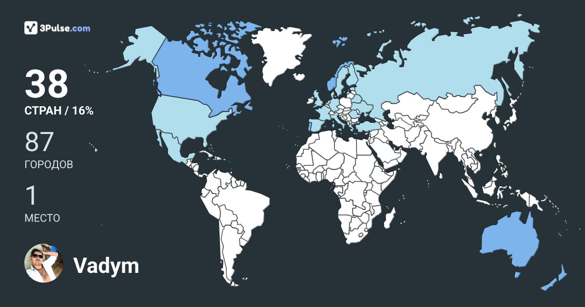 Vadym Sorokin's Travel Map Image