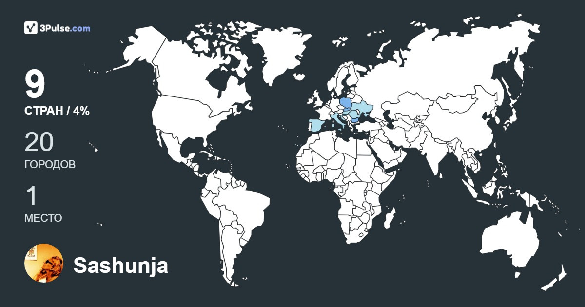 Sashunja Uvina's Travel Map Image