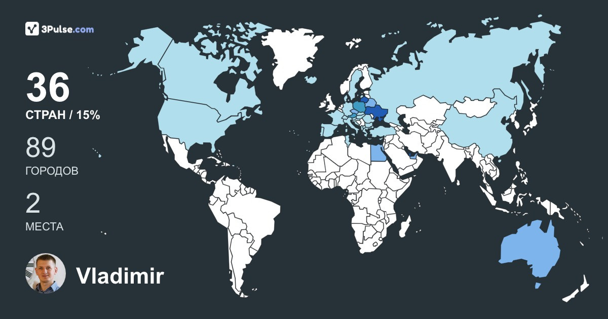 Изображение Карты путешествий Vladimir Nikolayenko