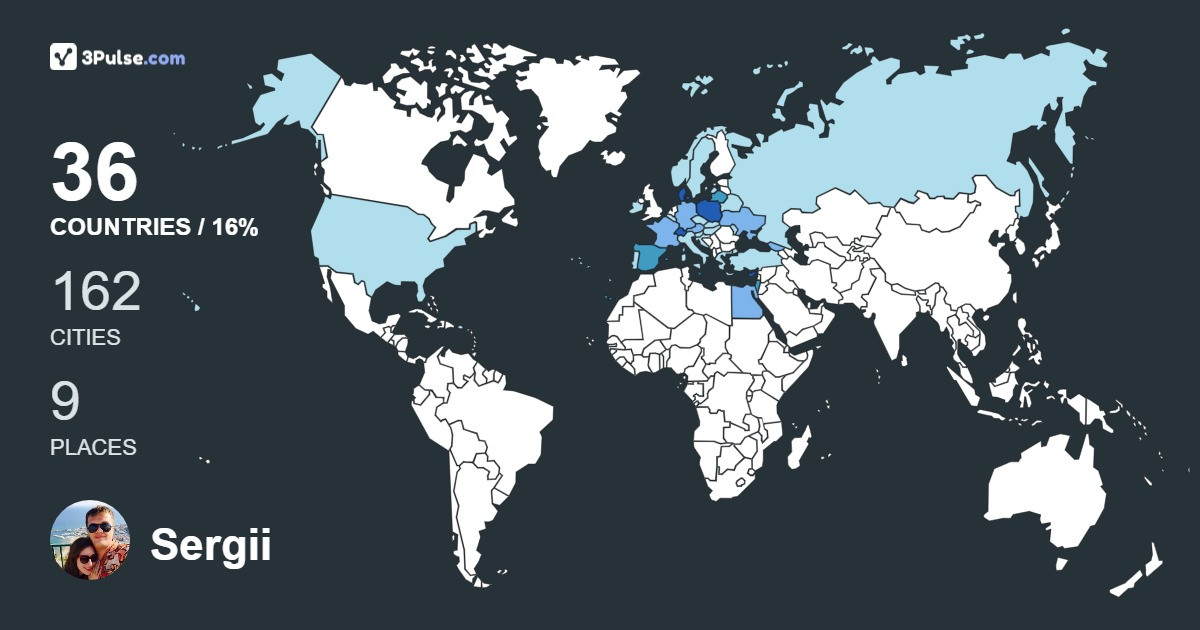 Sergii Marushchenko's Travel Map Image