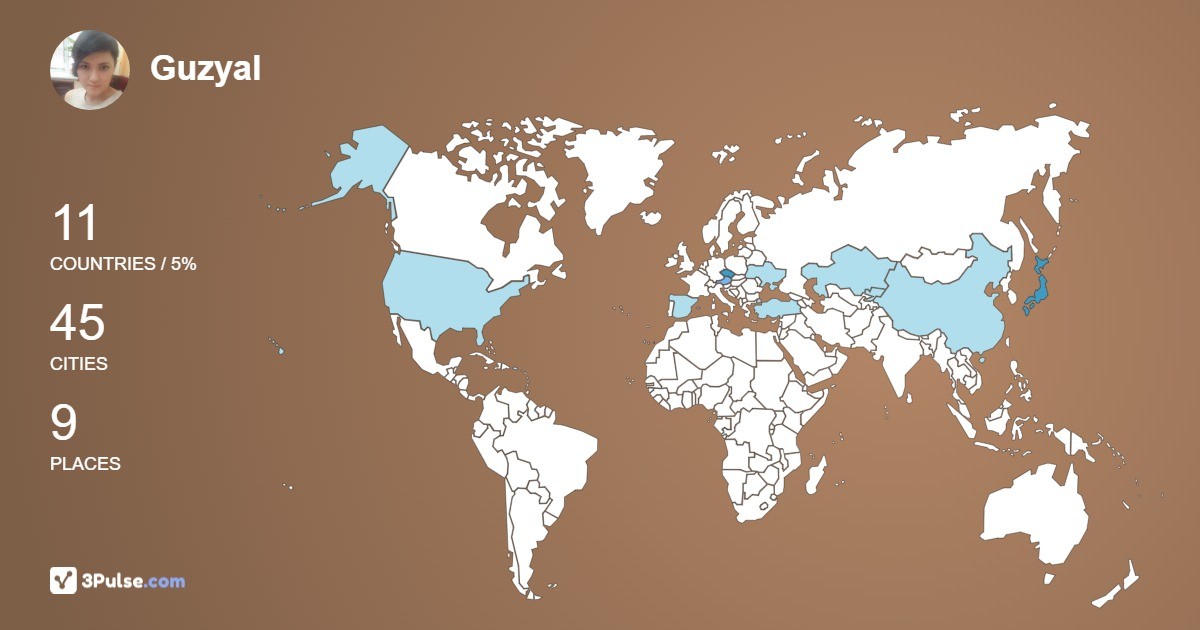 Изображение Карты путешествий Guzyal Sharipova