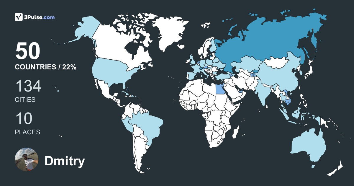 Изображение Карты путешествий Dmitry Grischenko