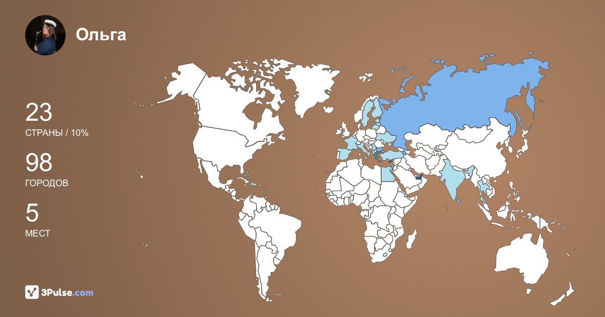 Ольга Дикарева's Travel Map Image