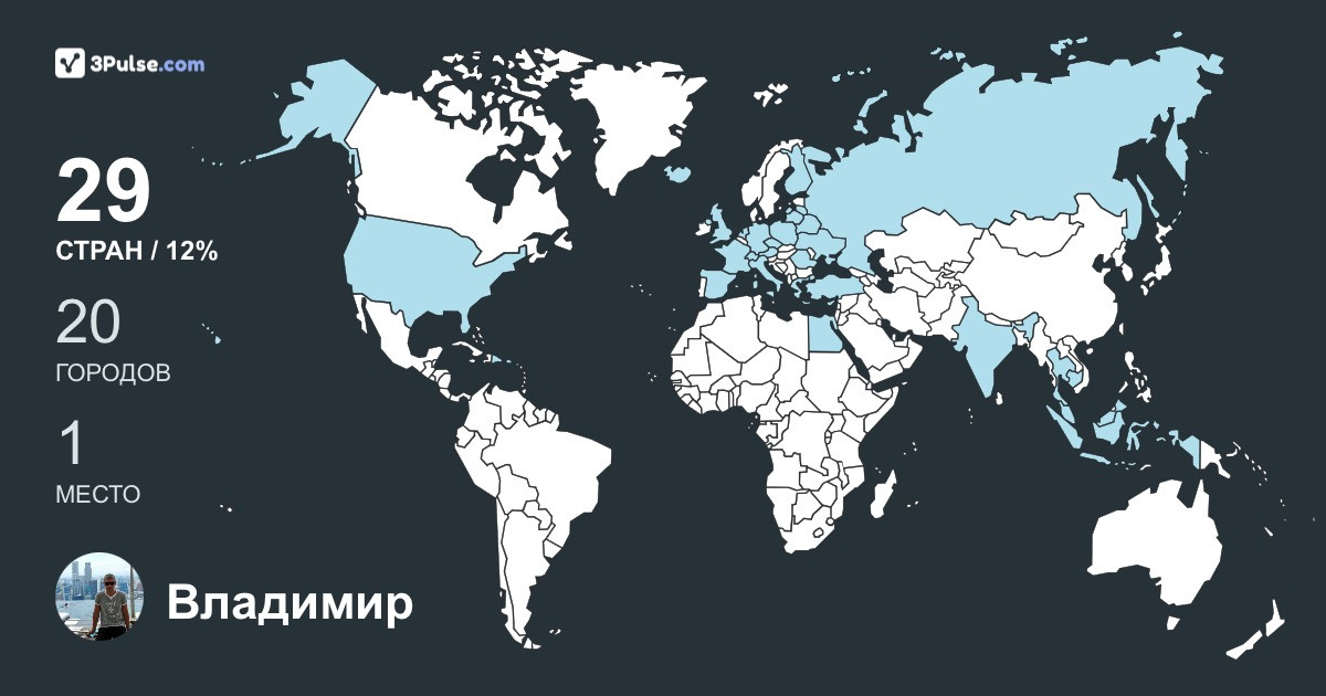 Изображение Карты путешествий Владимир Федоринчик