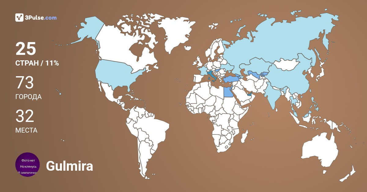 Gulmira Yergaliyeva's Travel Map Image