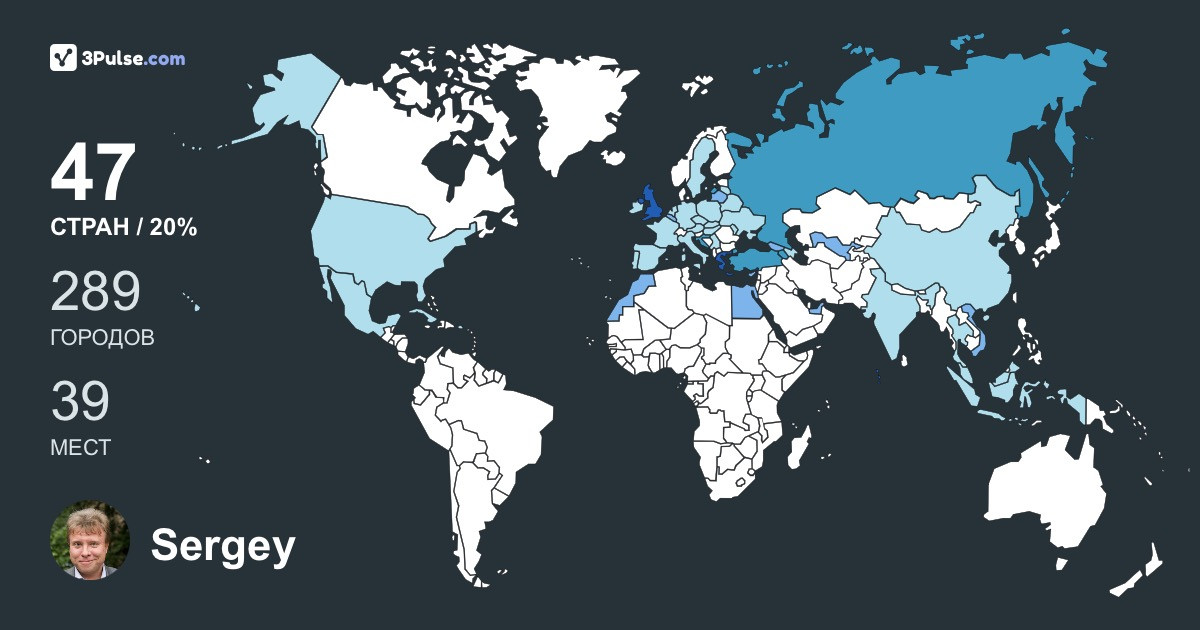 Изображение Карты путешествий Sergey Melekhin