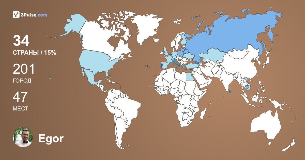 Egor Melnikov's Travel Map Image