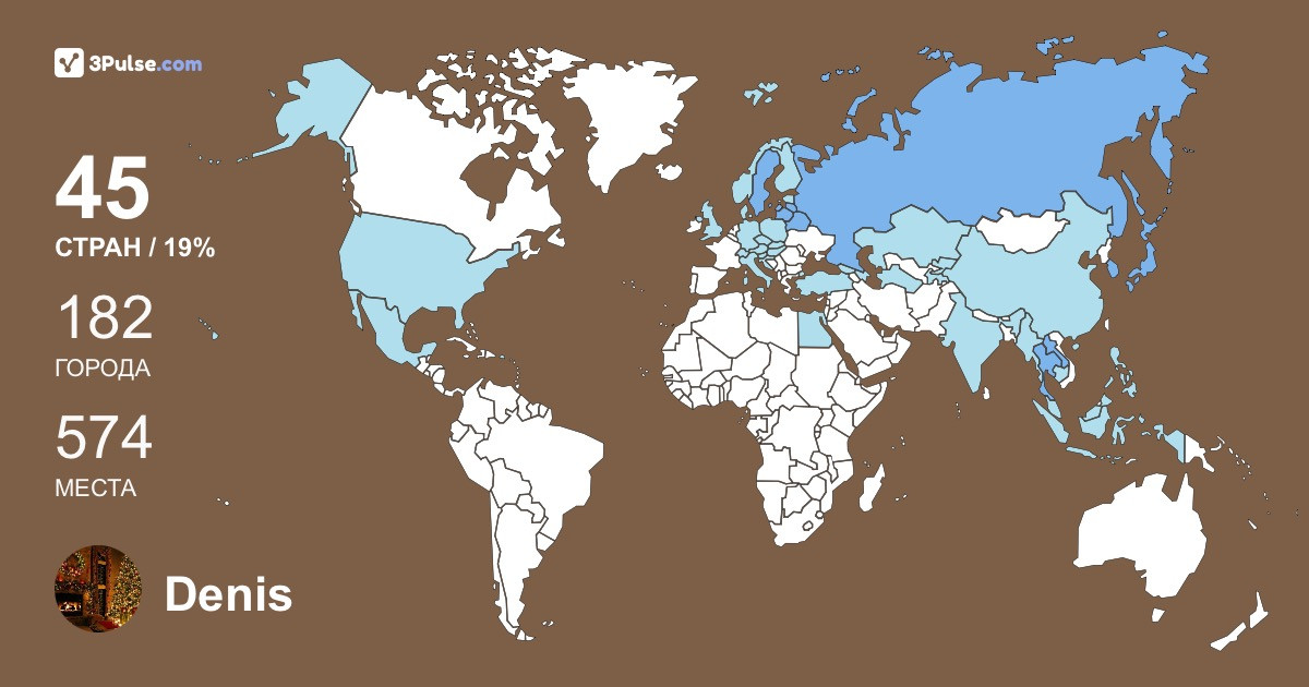 Denis Shuvaloff's Travel Map Image
