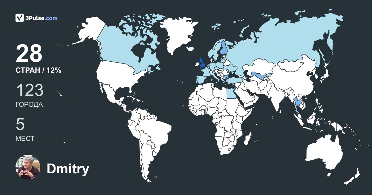 Изображение Карты путешествий Dmitry Pavlov