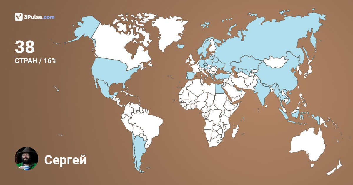 Сергей Лозовой's Travel Map Image