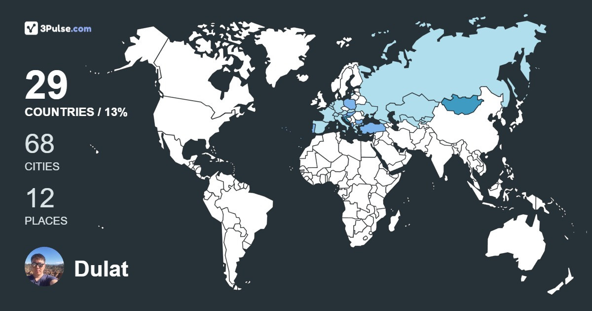 Dulat Dzhumabekov's Travel Map Image