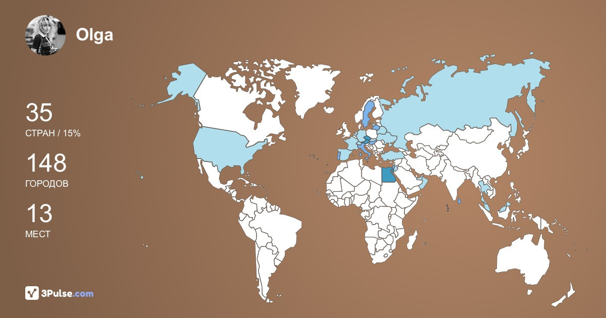 Olga Grinblat's Travel Map Image