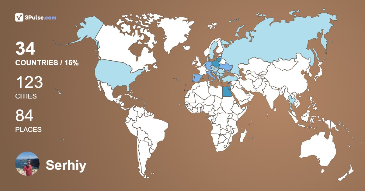 Serhiy Kozak's Travel Map Image