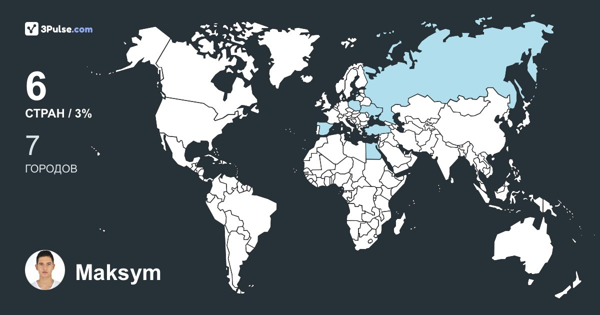 Maksym Mikhanovskyi's Travel Map Image