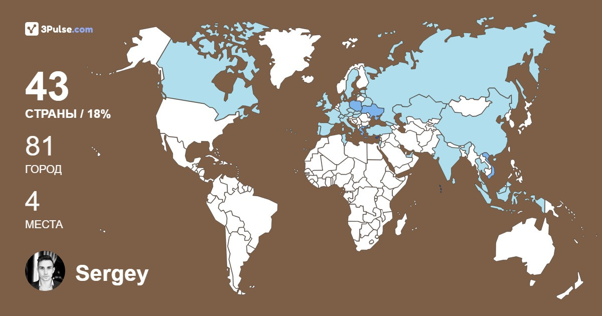 Sergey Abramovich's Travel Map Image